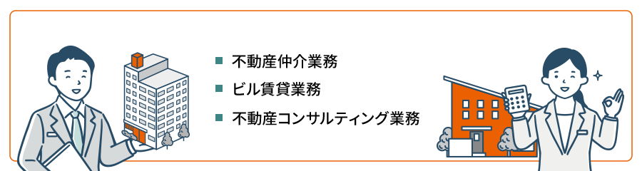 不動産のご案内の画像（パソコン版）